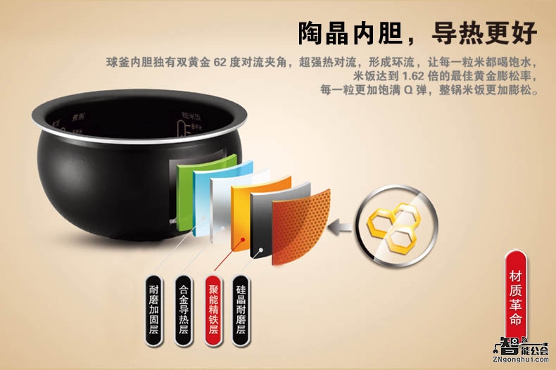 内胆还是毒锅？你真的了解你家的电饭煲吗？ 智能公会