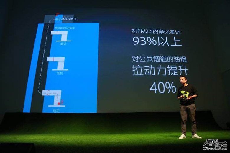 老板电器绿色革命 助力厨房重返大自然 智能公会