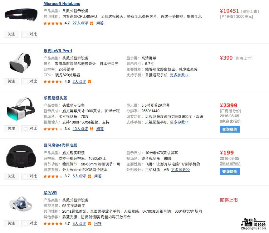 智能VR浪潮来袭 如何才能异军突起 智能公会