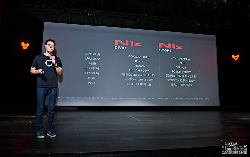 城市出行最优选 小牛电动N1S升级版发布 智能公会