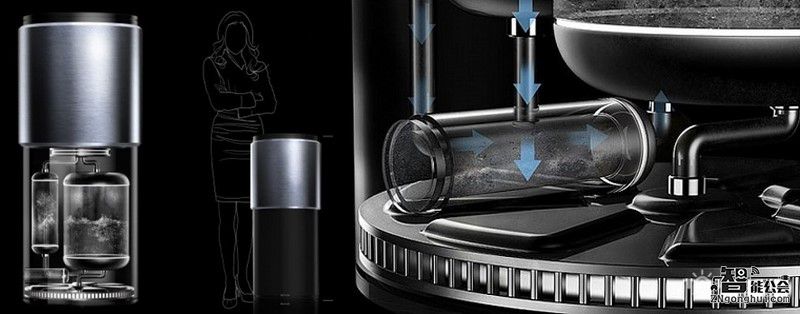 海尔“几乎不用水”的洗衣机的四大猜想 智能公会