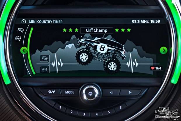 时尚又实用 全新MINI COUNTRYMAN 智能公会