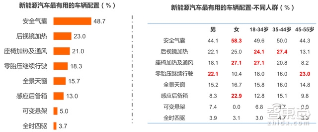 Filco 87圣手2代蓝牙双模机械键盘 随时随地 想跪就跪 智能公会