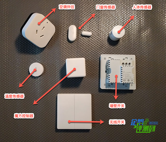装上这套空调灯控组 让你在家做个甩手掌柜 智能公会