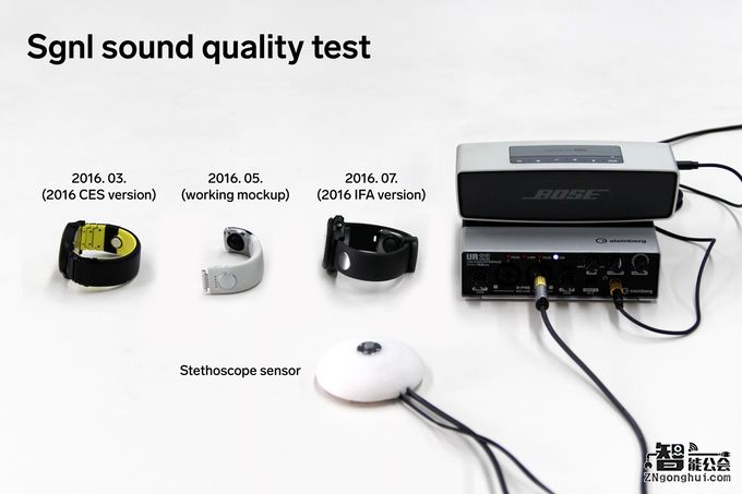 戴上它秒变007！把手指放耳朵眼就能打电话 智能公会