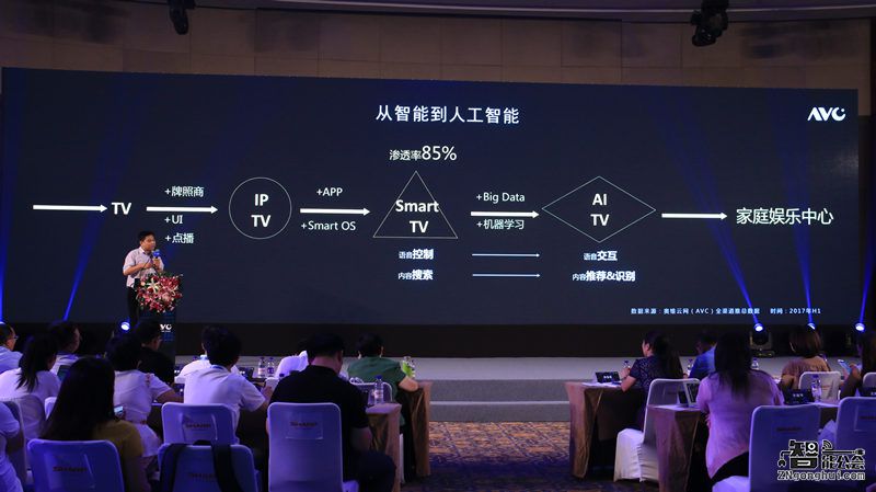 CRC 2017上半年度彩电行业研究发布会在京顺利召开 智能公会
