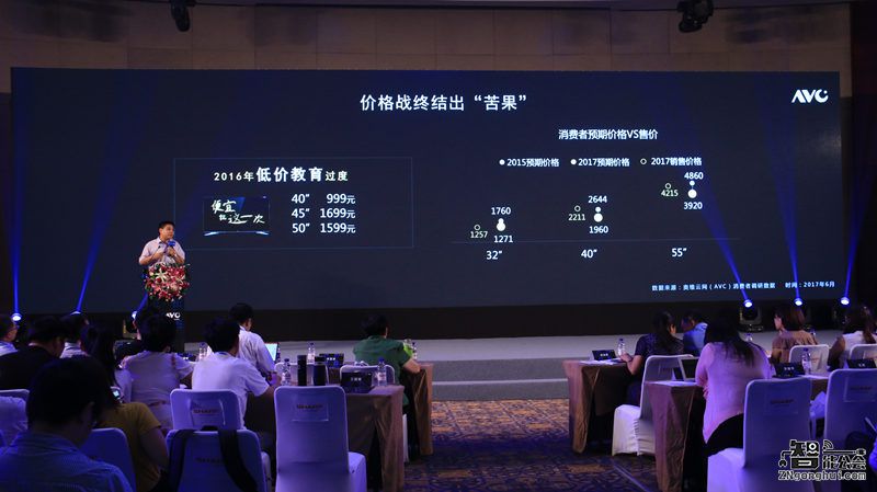 CRC 2017上半年度彩电行业研究发布会在京顺利召开 智能公会