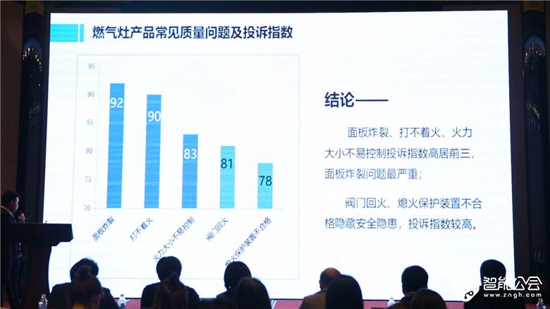 315家电质量调查报告出炉  14类家电产品常见质量问题披露 智能公会