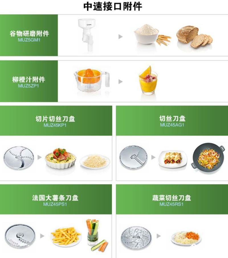 有了它，就相当于你家里请了一位大厨 智能公会