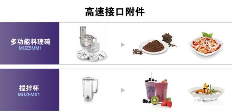 有了它，就相当于你家里请了一位大厨 智能公会