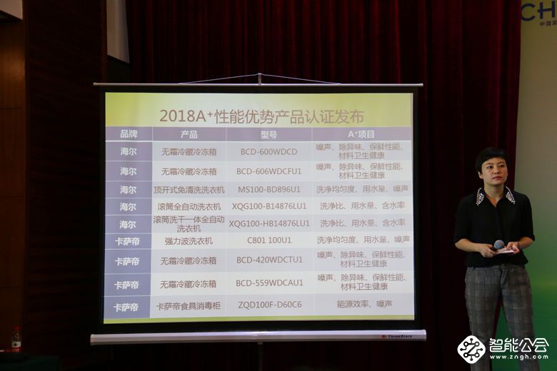 A+认证——高端家电产品炒作的终结者 智能公会