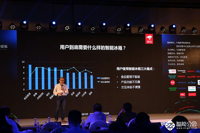 深挖结构升级红利 冰箱业回归保鲜主旋律 智能公会