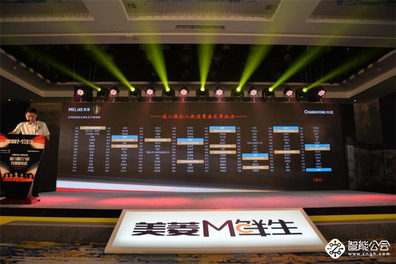 M鲜生速度彰显企业诚信 美菱占据家电世界杯“C位” 智能公会
