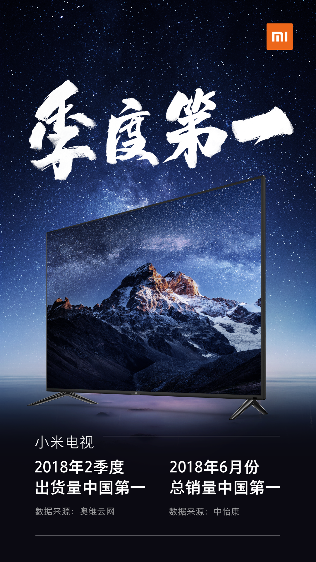 强势登顶！小米电视2018Q2出货量中国第一 智能公会