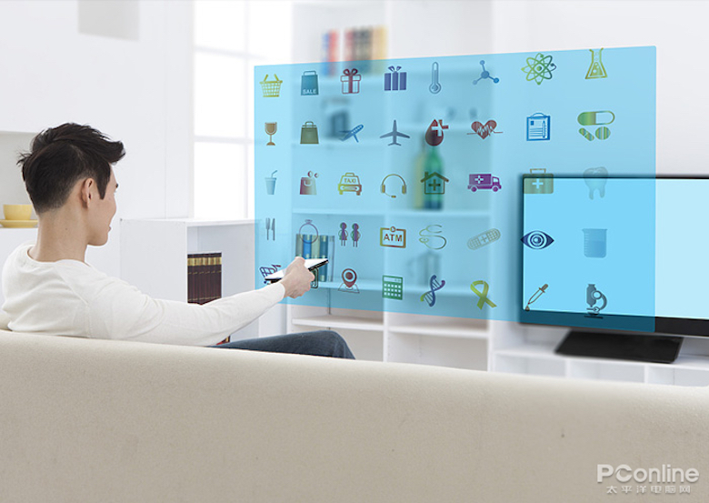 跨界能否为王？投身互联网电视前景如何？ 智能公会