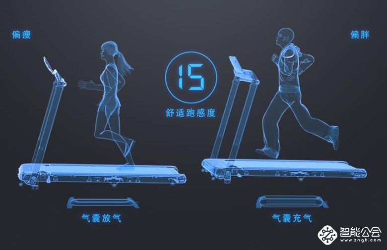 你买不起XS没关系，穿不进XS是不是有点说不过去了 智能公会