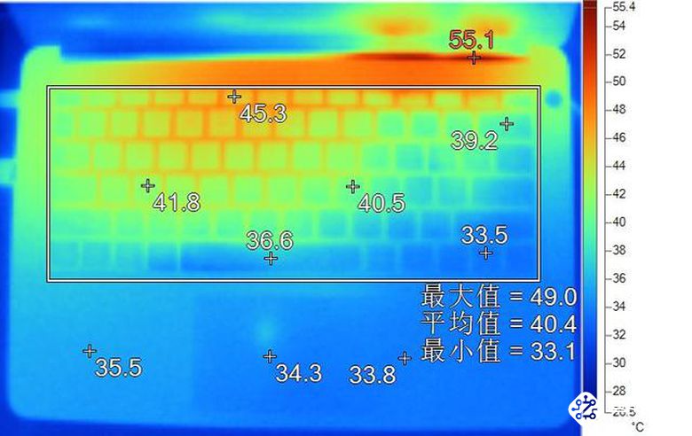 聊一款即将发布的升级款笔记本 智能公会