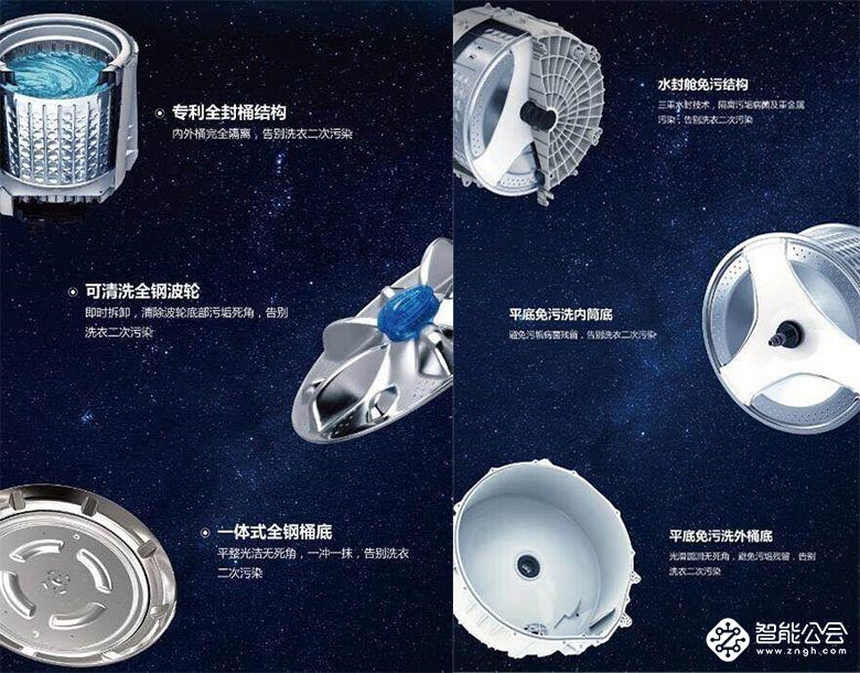 TCL免污式洗衣机创无止境  免污洗护引领健康升级新趋势 智能公会