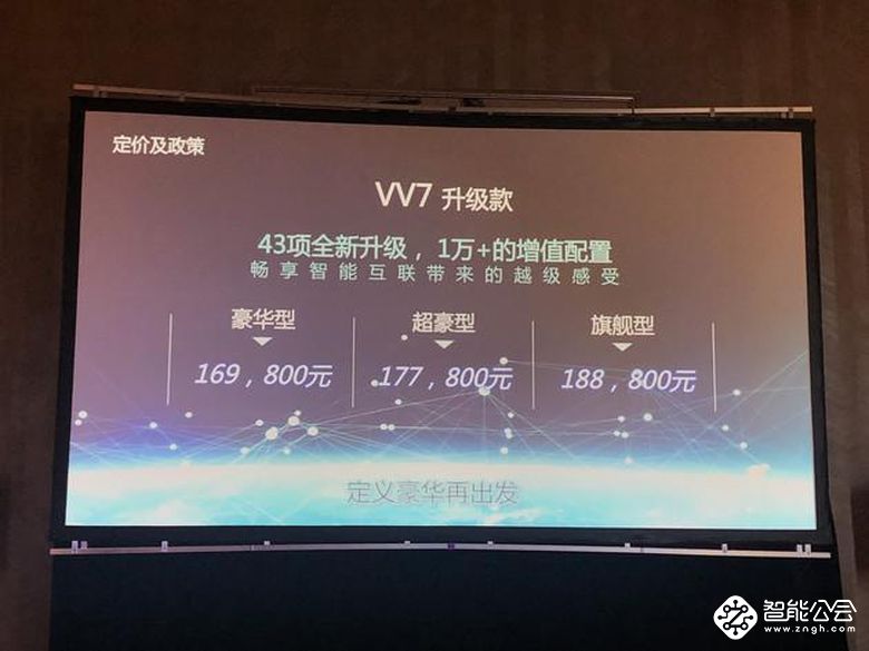 16.98万起！WEY VV7升级款上市 智能公会