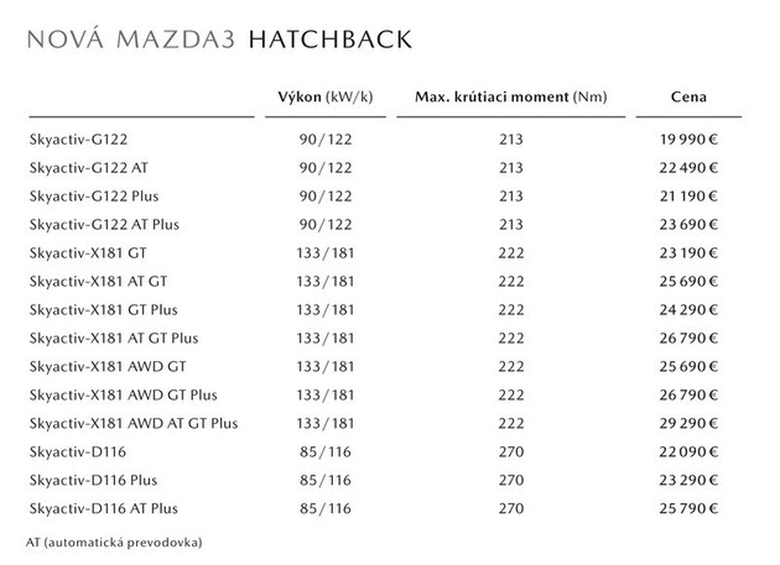 戴姆勒与吉利或电车合作 Model 3 Autopilot限免3月底截止 智能公会