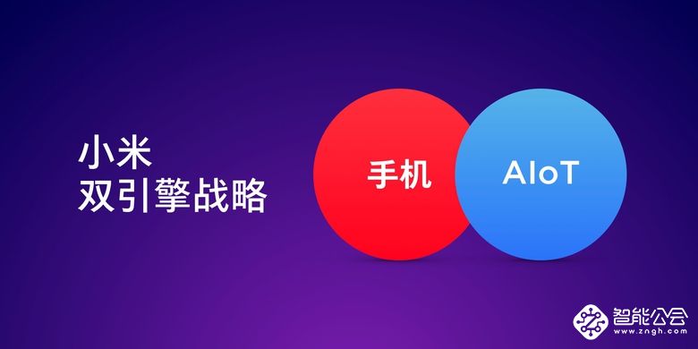 小米AloT战略突飞猛进：电视销量连续两个季度蝉联第一，空调销售额单日破亿  智能公会