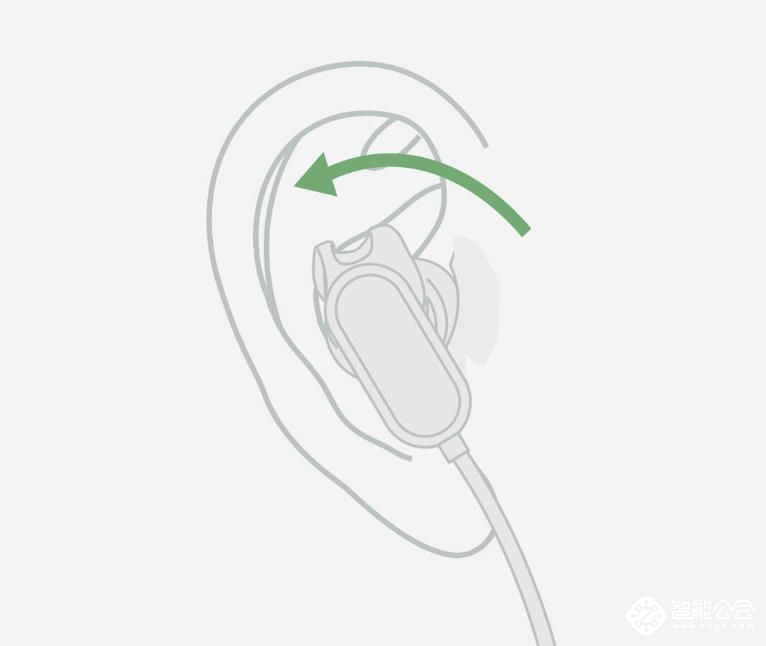 运动或音乐，这款耳机都能给你最好的体验 智能公会