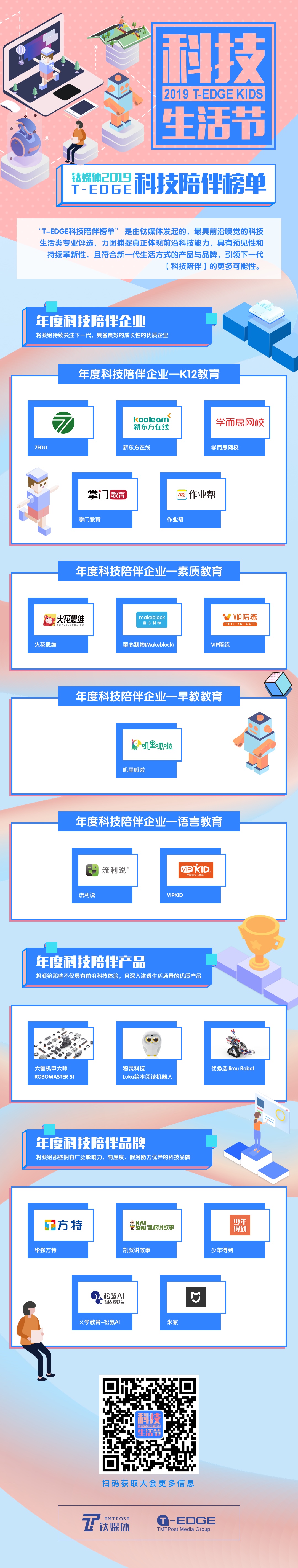 2019科技生活节完美收官 钛媒体用三年时间定义科技生活方式 智能公会
