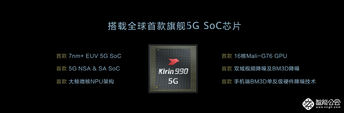 徕卡电影四摄 华为Mate30系列国内发布 售价3999元起 智能公会