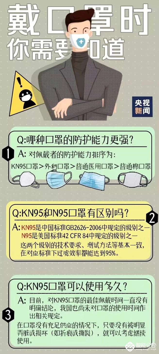 严密防控疫情，大中电器与你同在 智能公会