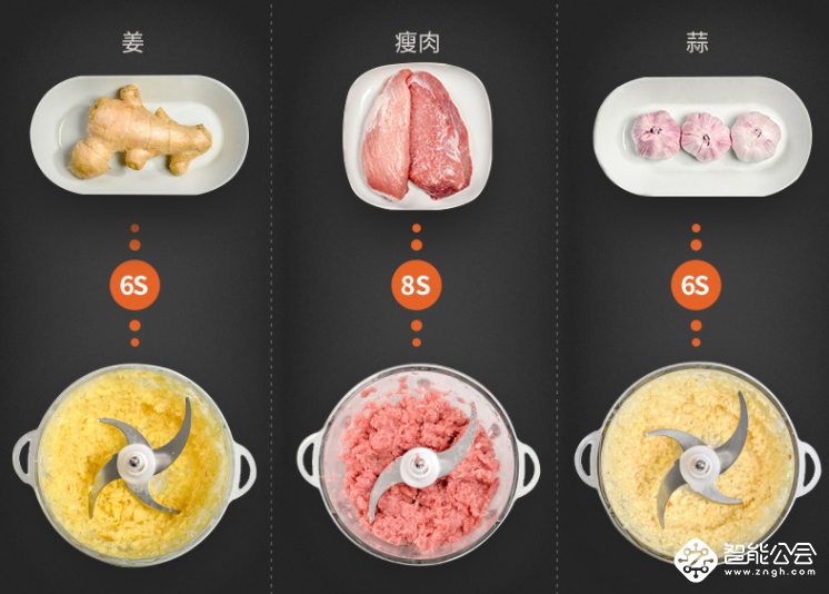 以“馅”为王的居家生活就不要错过TA 智能公会