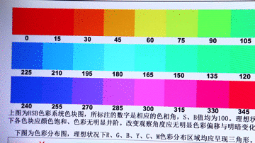 乐视超级电视G55 Pro  一款“健康”又“好看”的智能电视 智能公会