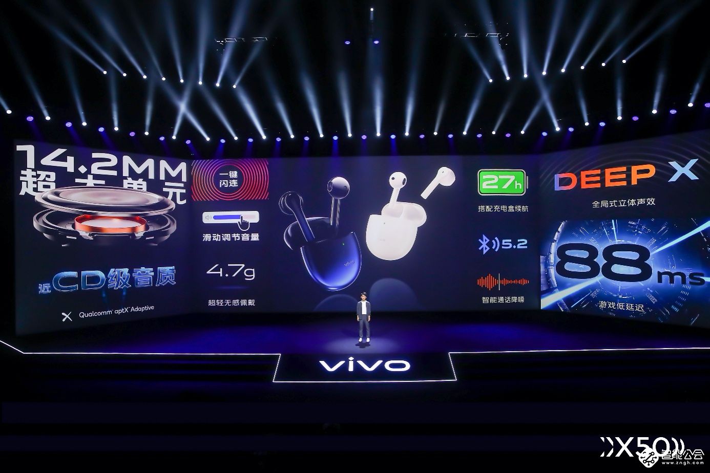 暗夜拍摄更惊艳 vivo发布专业影像旗舰X50系列 智能公会