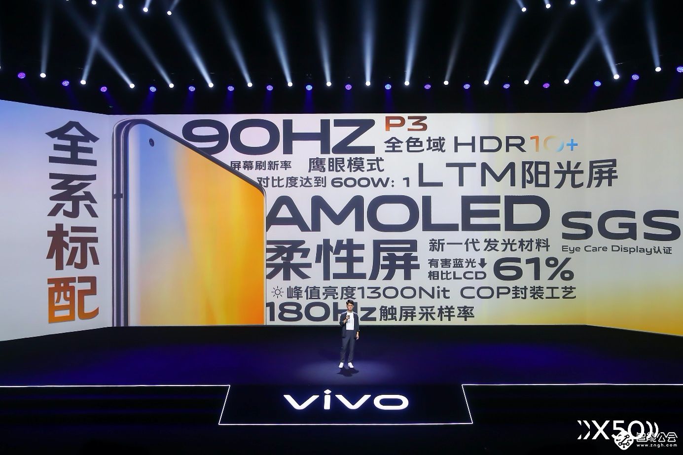 暗夜拍摄更惊艳 vivo发布专业影像旗舰X50系列 智能公会