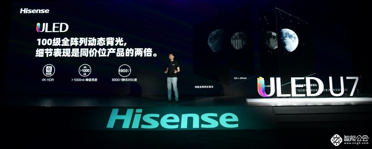 满屏黑科技！海信年度最爆款ULED超画质电视U7全球发布 智能公会