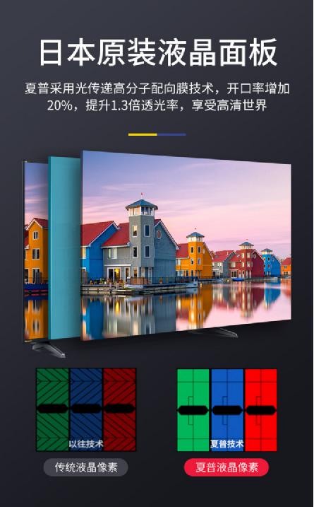 深耕显示技术，夏普电视诠释“品质生活” 智能公会