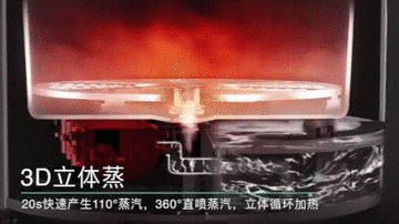 不惧多样需求  九阳蒸汽炸锅SF1征服你的味蕾 智能公会