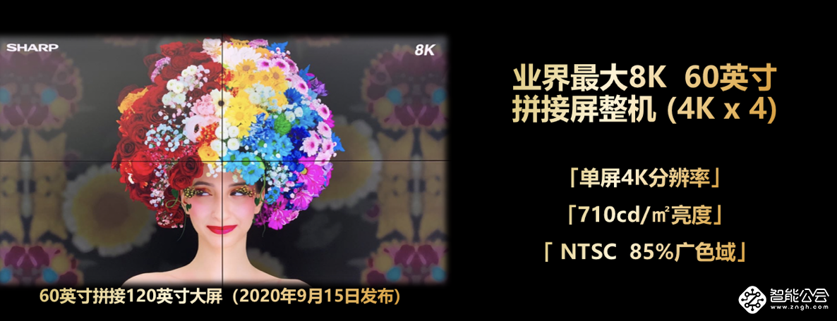 8K生态全面升级 夏普8K视频采编播解决方案全解析 智能公会