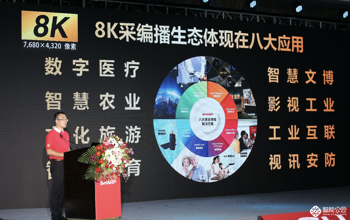 8K生态全面升级 夏普8K视频采编播解决方案全解析 智能公会