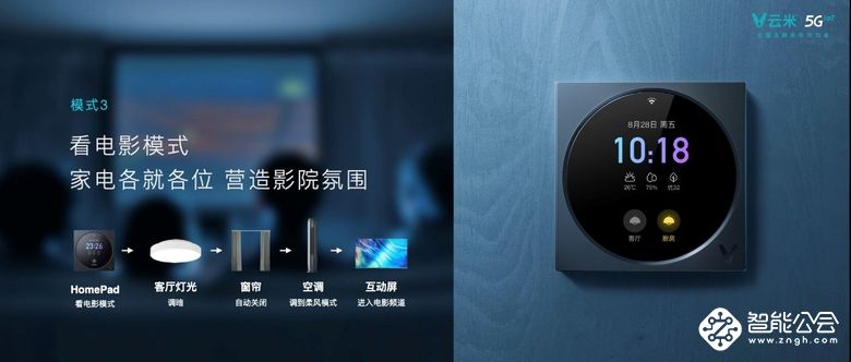 全球首款WiFi6-IoT芯片模组震撼发布，云米加速5GIoT布局 智能公会