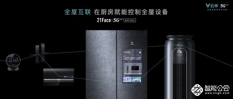 发布多款5GIoT战略新品，云米让5G的家变为现实 智能公会