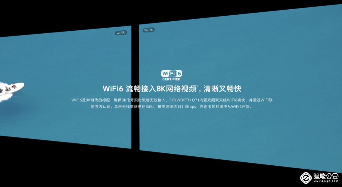 当我们在谈论HDMI2.1、WiFi 6时 他们对电视意味着什么？ 智能公会