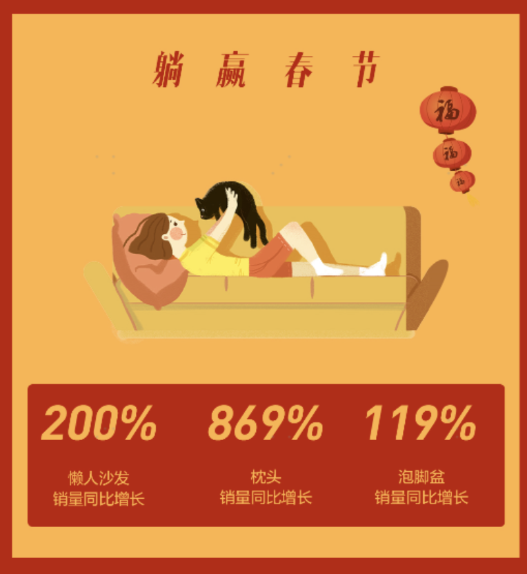 苏宁易购云过年年货消费报告：长三角最爱喝白酒  智能公会