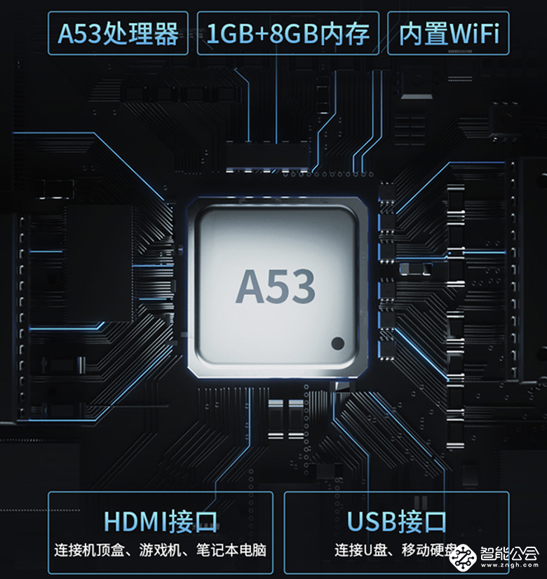 换个方式“陪伴”，让爸妈不再孤单！ 智能公会
