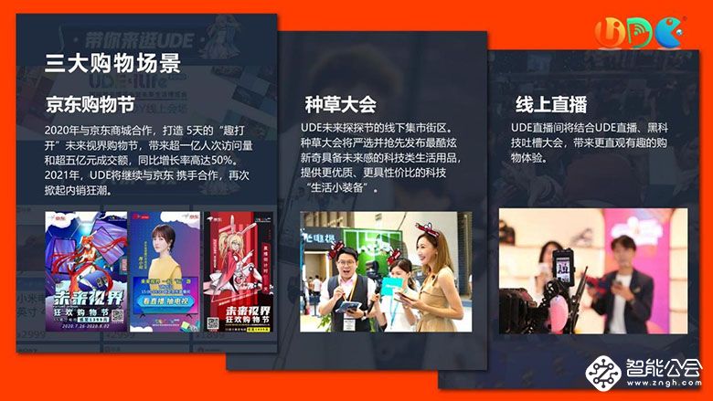 与3.4亿Z世代同行，UDE国际消费电子博览会”新闻发布会成功召开 智能公会