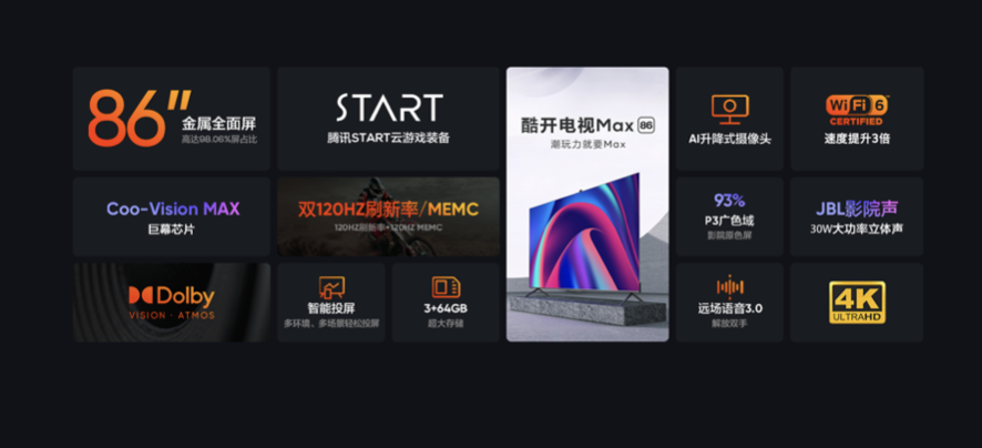 酷开入局，开启潮玩青年全新巨幕时代 智能公会