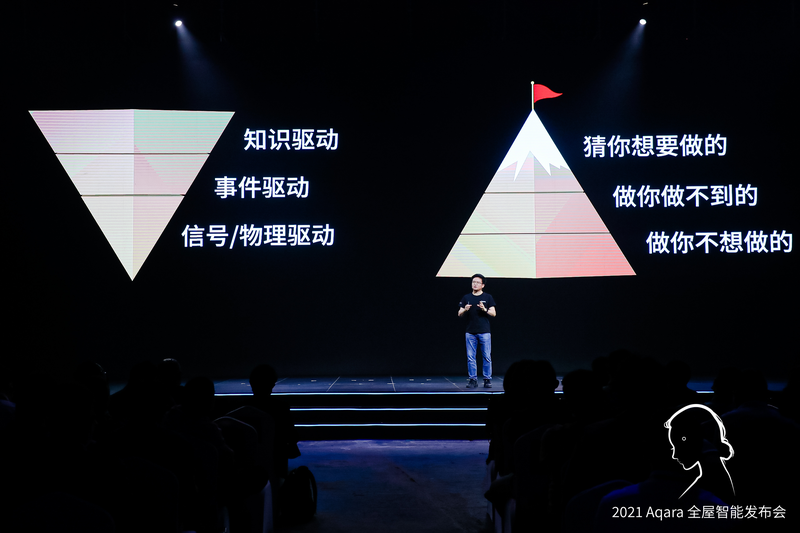 Aqara 2021发布会 不做入口要做更懂你的全屋智能 智能公会