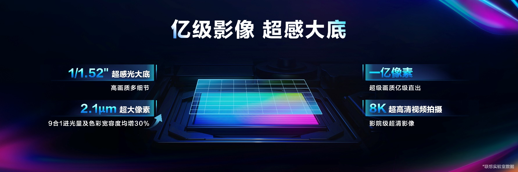 2399元起，摩托罗拉edge双新机发布：亿级像素轻薄影像旗舰 智能公会