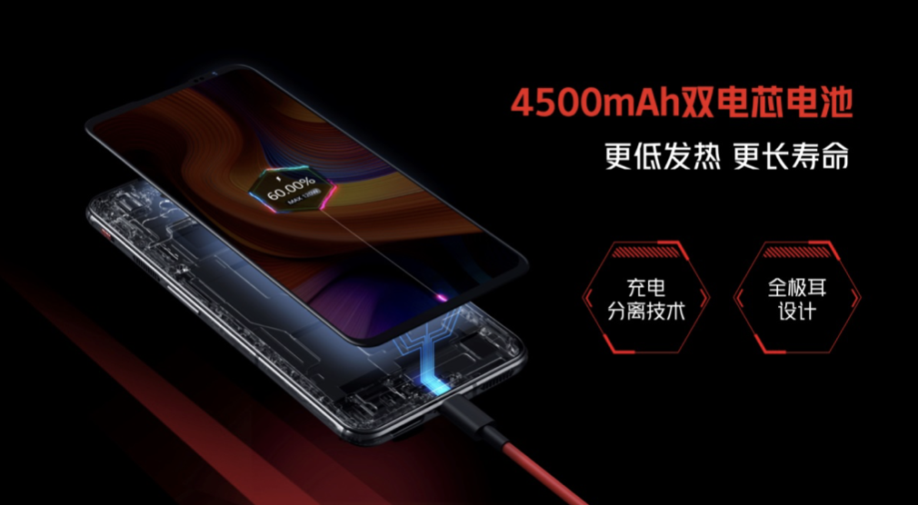3999起享最强旗舰红魔6S Pro！氘锋透明与战地迷彩演绎高颜值游戏手机！ 智能公会
