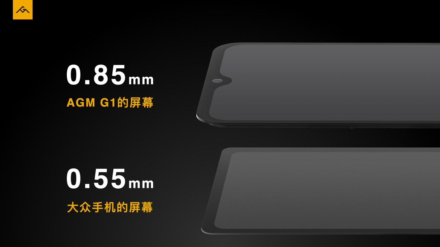 AGM发布新旗舰AGM G1，可以零下40度使用的手机 智能公会