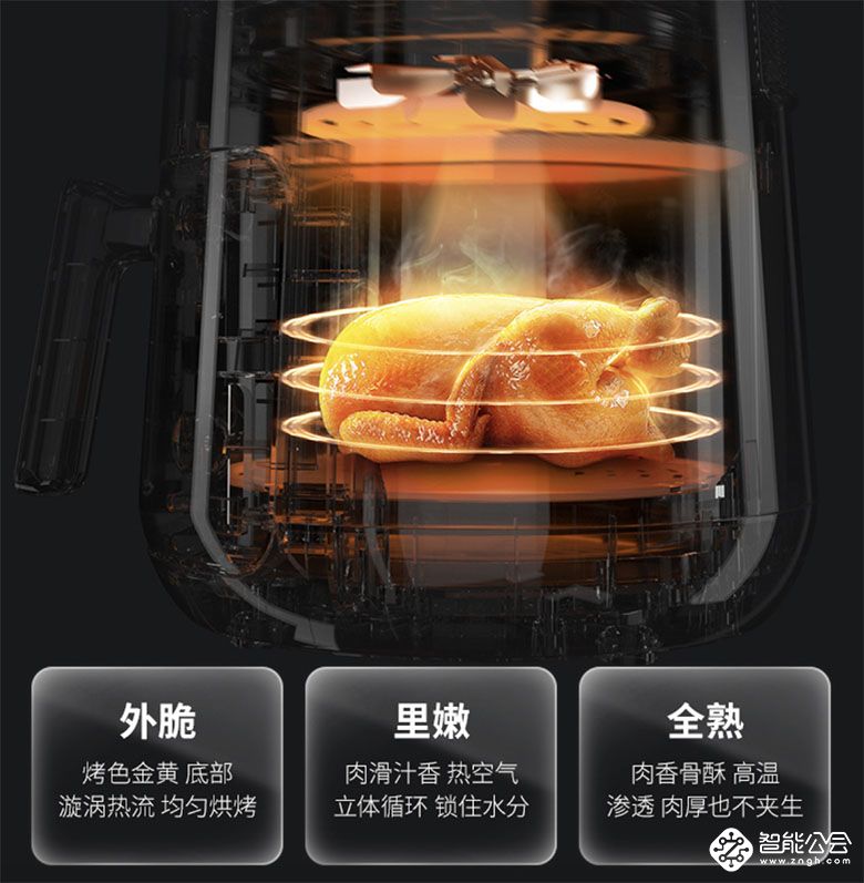 发现幸福的生活方式，只需一台九阳空气炸锅 智能公会